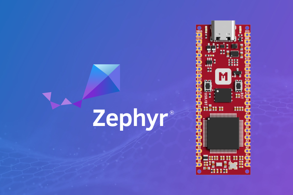 Introducing Zephyr RTOS